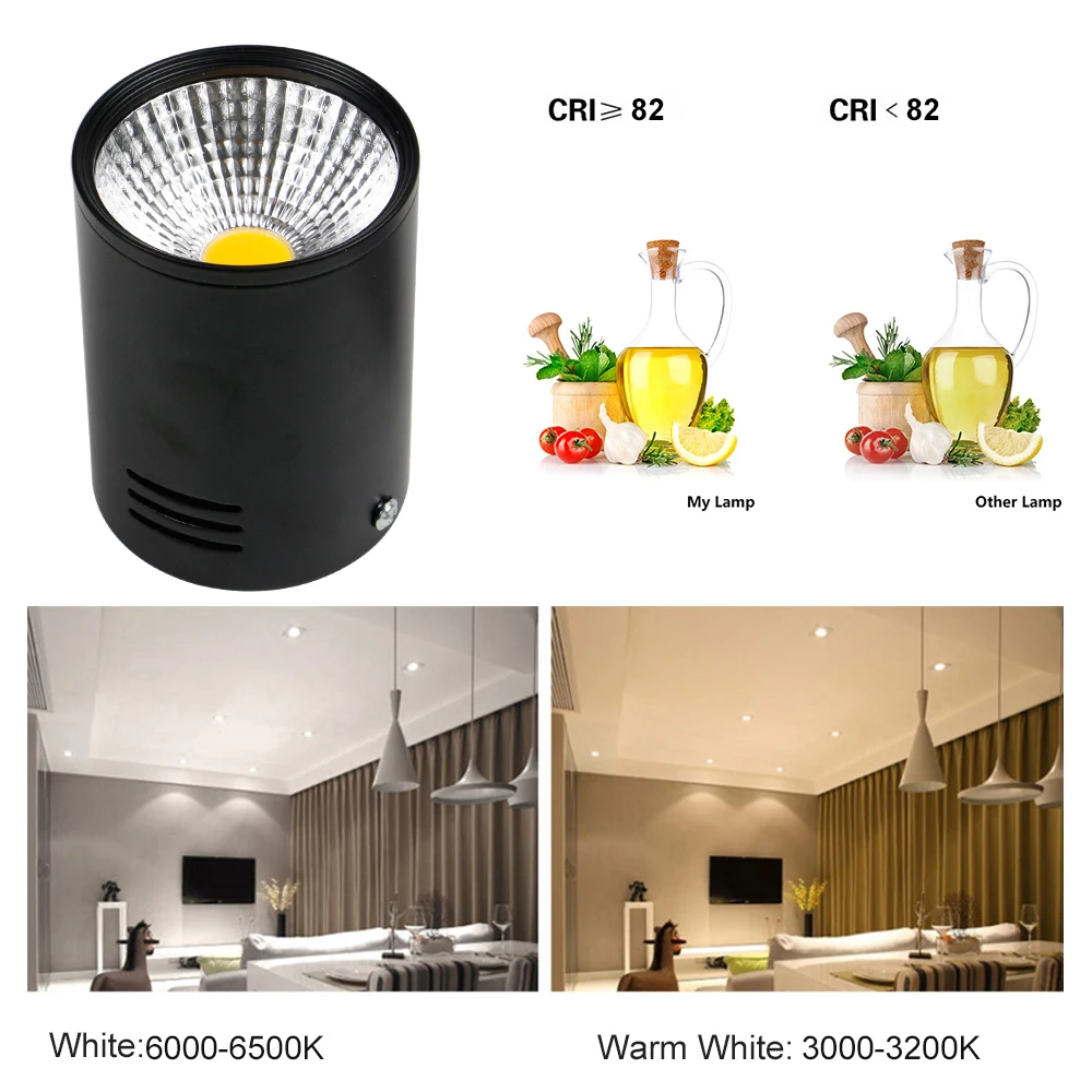 Epistar LED Chip-on-board светильник 7 Вт/10 Вт теплый белый поверхностный монтаж светильники AC110V-220V светодиодный Ceilling лампы черный цвет домашний декор