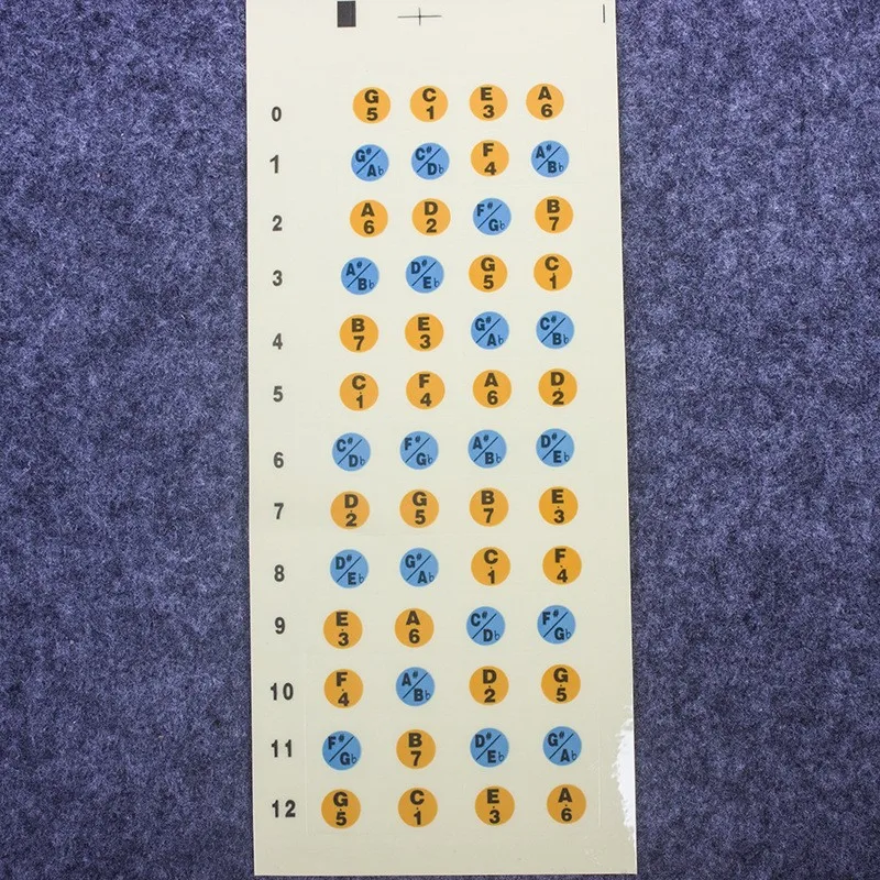 3190843421_99736174