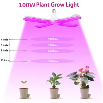 

100W E27 Led Grow Light Full Spectrum LED Plant Growing Light Indoor Phyto Lamp Flowers Hydroponic UV Decorative Plant Bulb