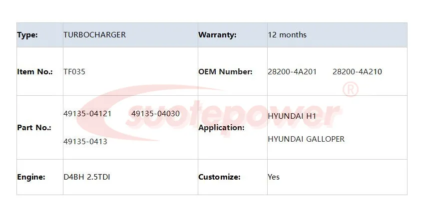 Suotepower Турбокомпрессор TF035 49135-04121 49135-04030 28200-4A201 28200-4A210 для HYUNDAI H1/HYUNDAI GALLOPER двигатель D4BH 2,5 T
