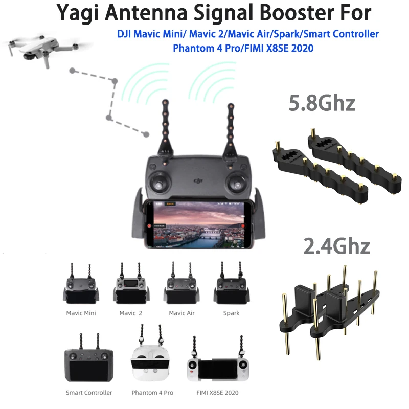 Антенна Yagi для усиления сигнала дронов DJI Mavic Mini/DJI 2/DJI Pro/Phantom 4 Pro/Autel Robotics EVO II