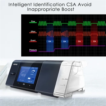

Ventilator AS100A-RT Home Sleep Single Level Automatic Ventilator Home Non-invasive Snoring Stopper Automatic Vent