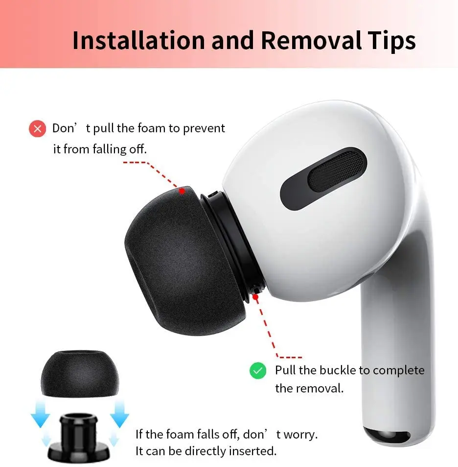 Noise Isolate Premium Memory Foam Tips for AirPods Pro,No Silicone Eartips Pain,Anti-Slip Earplugs,Fit in Charging Case