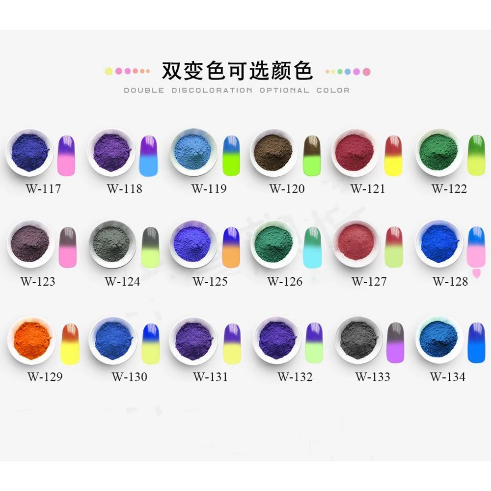 Temperature Activated Color Changing Thermochromic Powder Pigment Perfect  for Color Changing T Shirts Shoes Slime Nail Art Paint Jewelry -  Hong  Kong