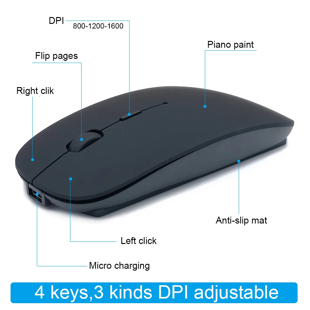 Бесшумная беспроводная мышь Bluetooth перезаряжаемая Встроенная батарея 2 4 ГГц USB
