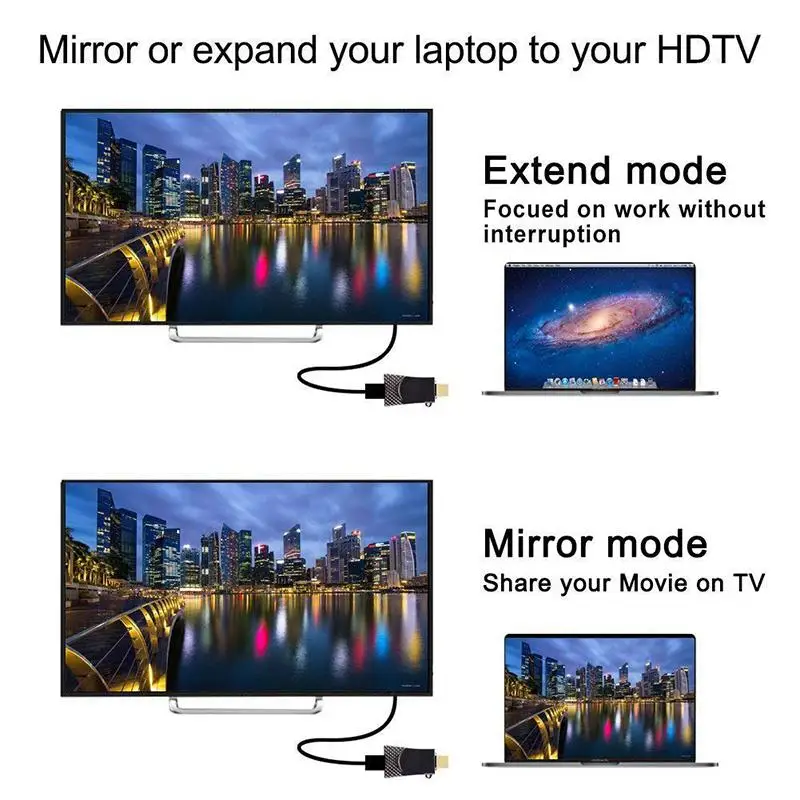 Yiwa USB к HDMI адаптер 4K type C к HDMI адаптер Thunderbolt 3 совместимый] для MacBook Pro, samsung Galaxy note8/S8/S9, HUAWEI