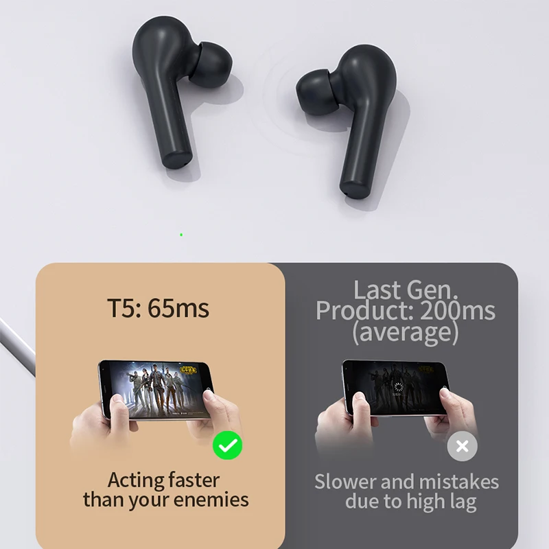 Дропшиппинг беспроводные Bluetooth наушники V5.0 сенсорное управление стерео HD говорящий с аккумулятором 380 мАч Внешний аккумулятор