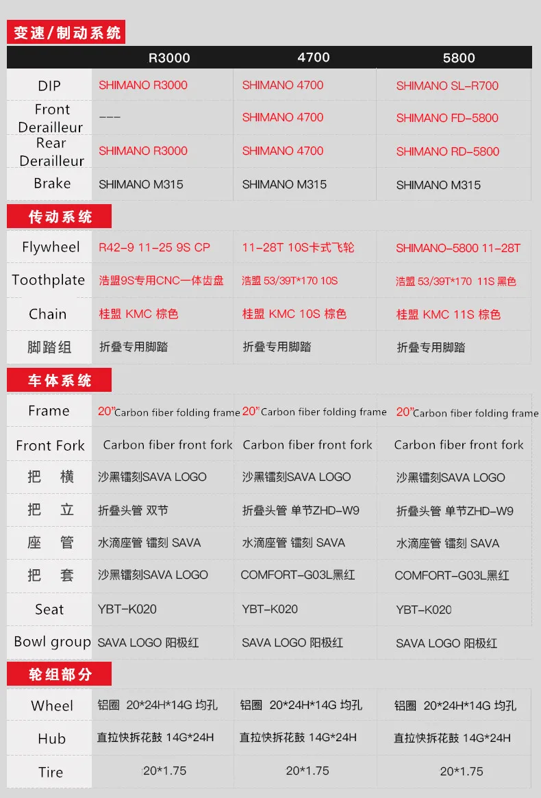 Discount New Brand Carbon Fiber light folding bicycle outdoor sports 20 inch Alumunium wheel 9/20/22 speed bicicleta dual Oil disc bike 16 Discount New Brand Carbon Fiber light folding bicycle outdoor sports 20 inch Alumunium wheel 9/20/22 speed bicicleta dual Oil disc bike 16