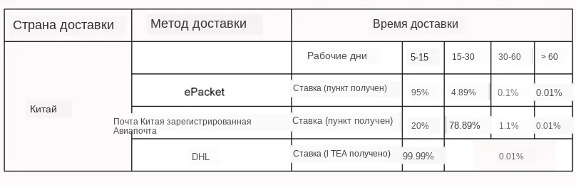 MRCAVE/модные мужские Ботильоны; Мужская обувь; зимние мужские ботинки; Теплые повседневные ботинки из искусственной кожи; обувь на молнии; мужские ботинки; размеры 39-46