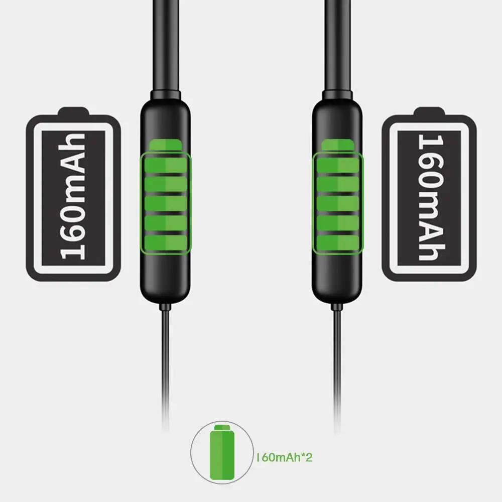 18 часов музыкальные bluetooth-наушники беспроводные наушники Быстрая зарядка HIFI IPX5 водонепроницаемая Спортивная гарнитура V5.0+ EDR с HD микрофоном