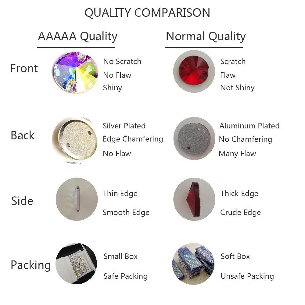 AAAAA-Quality-Isosceles-Tri-angle-Glass-Sew-On-Rhinestones-Crystal-AB-Color-Crystal-Sewing-Strass-for (2)