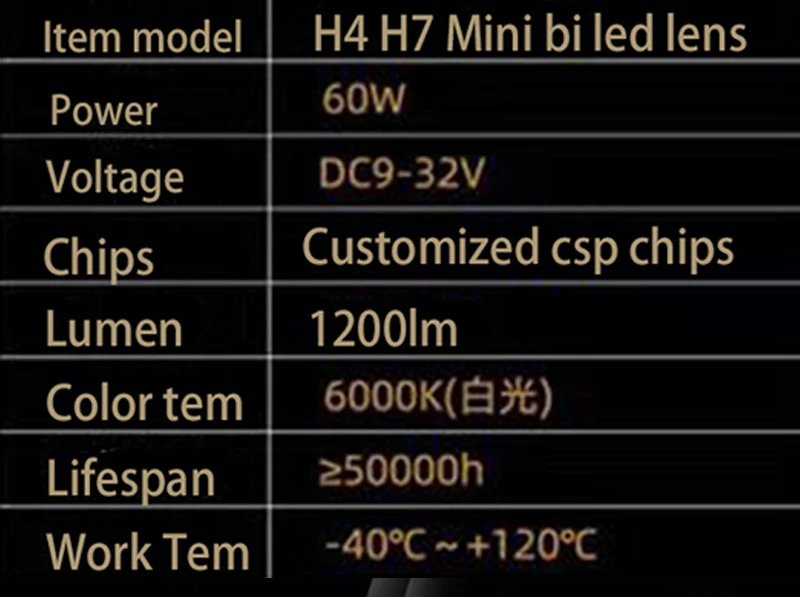 Sanvi 2 шт. 2nd Generaton H4/h7 Мини светодиодный объектив проектора 3000 K/5500 K авто светодиодный налобный фонарь H4/h7 Сменные лампы фар