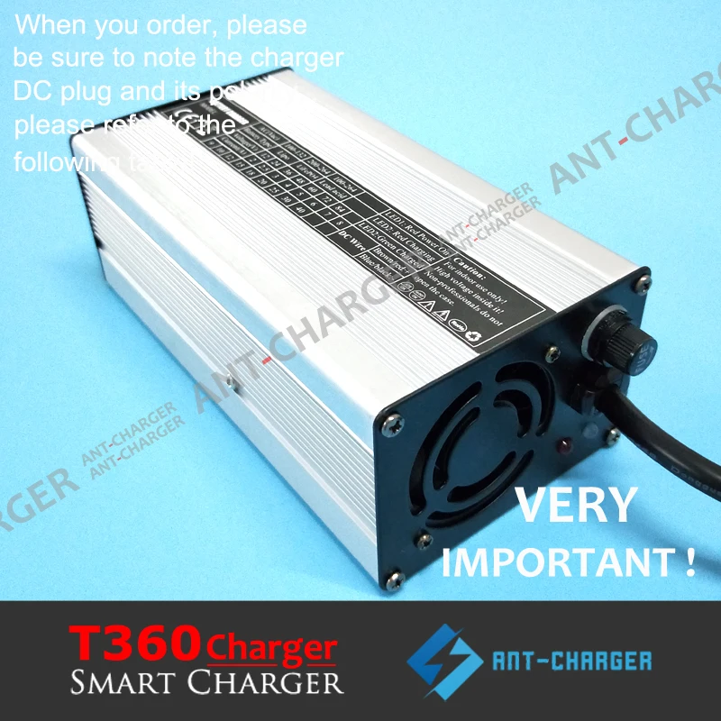 Hot Customized 360W 63V 67.2V 71.4V 75.6V 79.8V 5A, 84V 88.2V 4A Lithium Ion Lipo Li-ion LiMn2O4 LiCoO2 Battery Pack Charger (6)