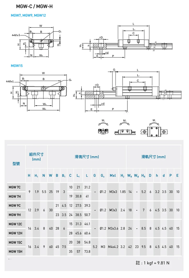 Haa1a50caf9d543d0a92df0626d3cca51E