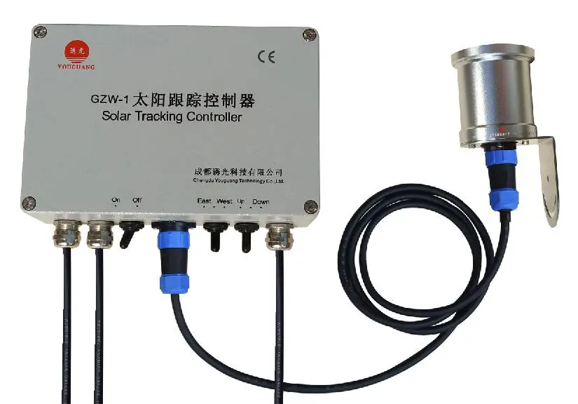 Tracking control. Контроллер w3000se compact. Нурмарк 4 трэк коетроллер. Управление виндовс глазами. Tracking control.