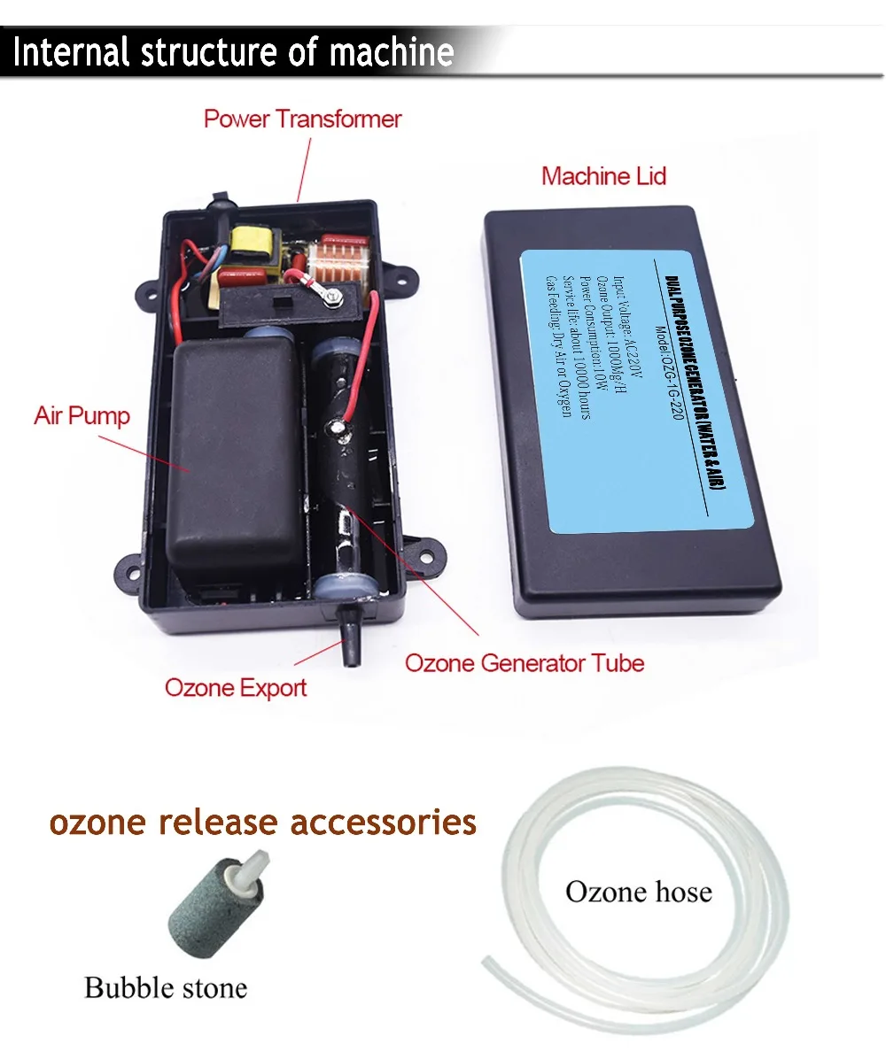 产品结构和辅件