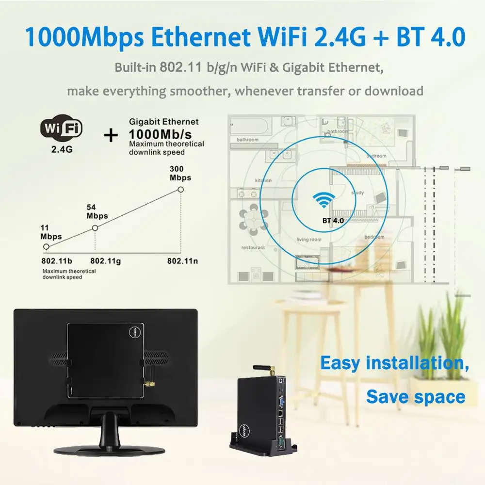 K400F8 AMD Мини ПК Windows 10 Pro четырехъядерный 2 0 ГГц маленькие настольные компьютеры с
