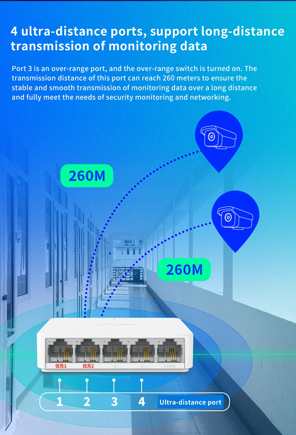 水星百兆、千兆交换机系列_04
