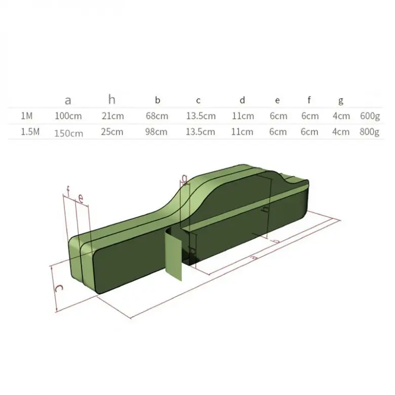 Армейский зеленый 1 м многоцелевой складной мешок для удочки Ткань Оксфорд 2 отделения рыболовные снасти сумка для хранения