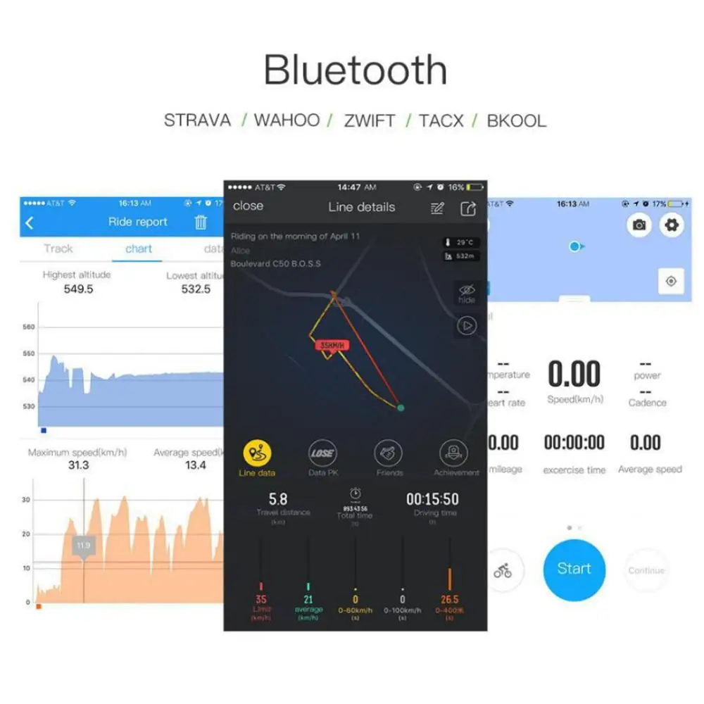 Bluetooth ANT велосипед беспроводной автоматический датчик частоты вращения Открытый водонепроницаемый таблица велосипедных кодов компьютер Спидометр