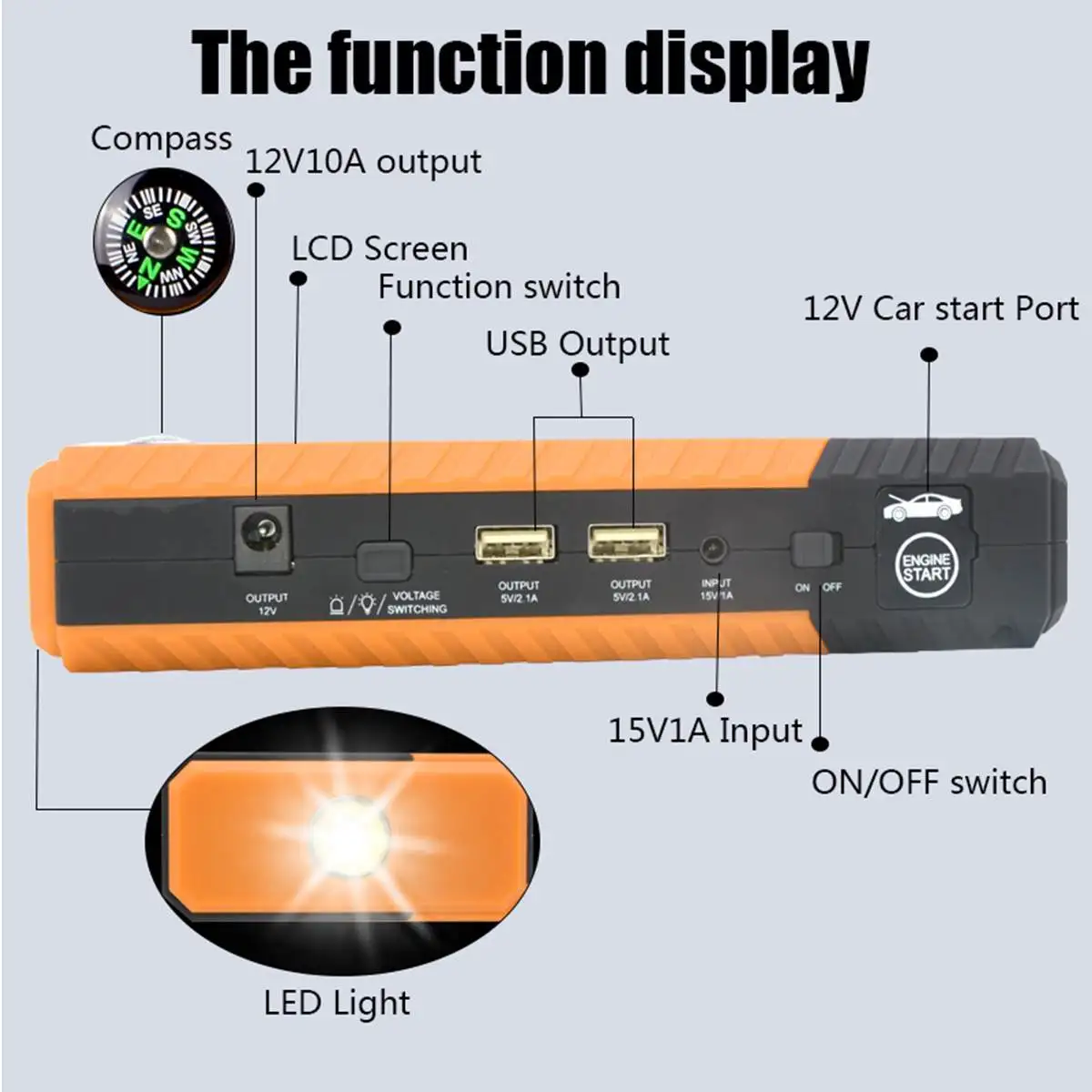 Двойной USB портативный автомобильный пусковой стартер зарядное устройство аккумулятор внешний аккумулятор 99800 мАч светодиодный светильник-вспышка пусковое устройство автомобильный аккумулятор