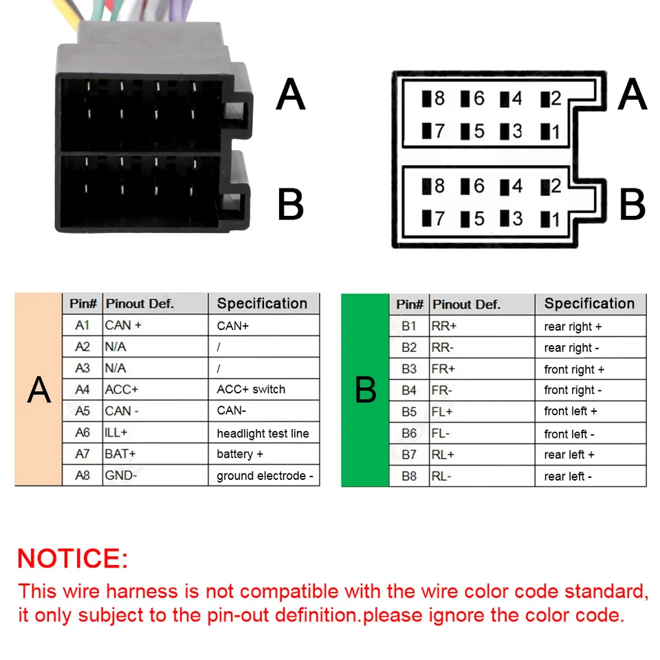 Kit De Arnés De Cableado De Radio Para Estéreo De Coche Android 16