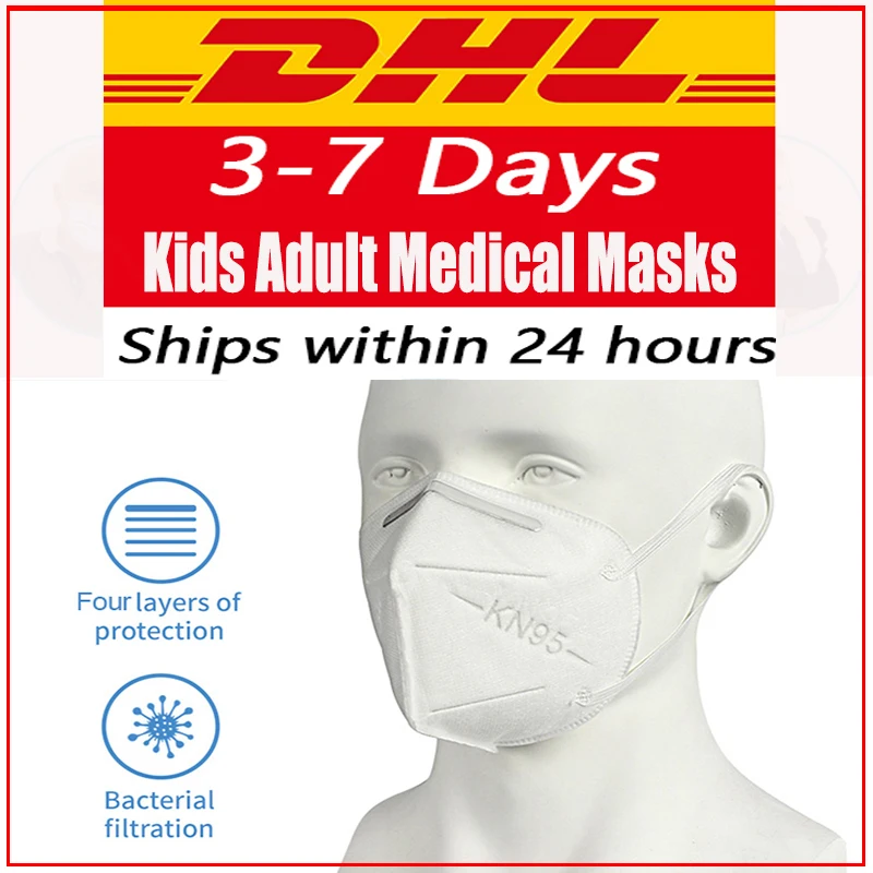 

1/10/20/50pcs KN95 CE Certification Face Mask PM2.5 Anti-fog Strong Protective Mouth Mask FFP3 Respirator Reusable Dropshipping