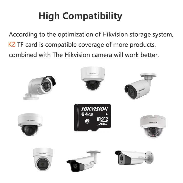 HIKVISION sd-карта 64 ГБ, профессиональная карта памяти для камеры безопасности, рекордер, телефон наблюдения, картао де Мемория, Мини TF карта