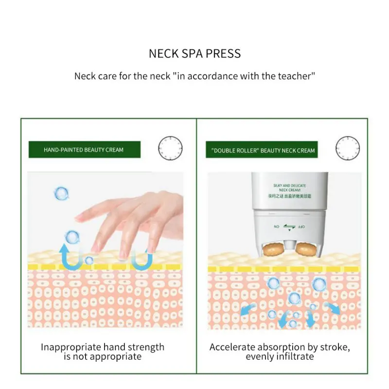 Hotsale Double Roll Ball Neck Cream Moisturizing Smooth Fine Lines Brighten Anti Relaxation Neck Cream