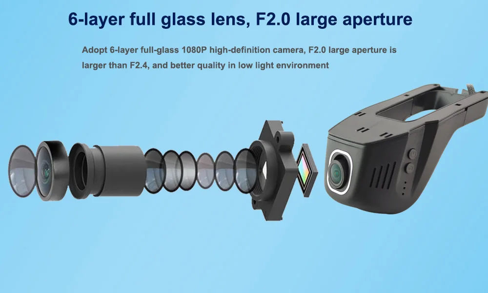 Six Glasss HD 1080P Lens --- Sony IMX323