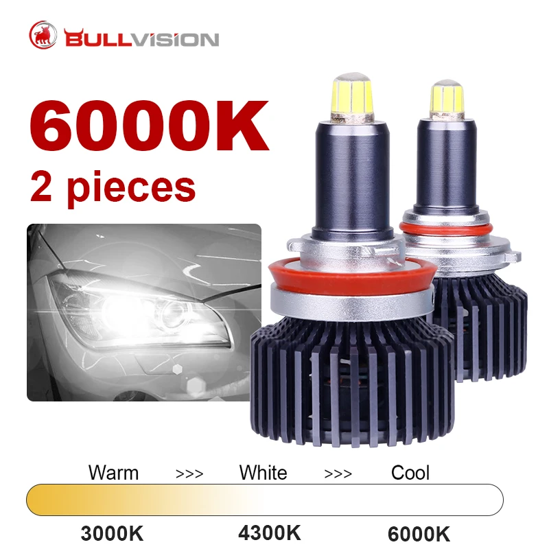 🔝🔥🔥360 H7 Led Headlights For Cars H11 Lamps Canbus 80W 30000LM H1 9005  9006 Auto Bulbs Turbo CSP HB3 HB4 HIR2 Fog Lights - AliExpress