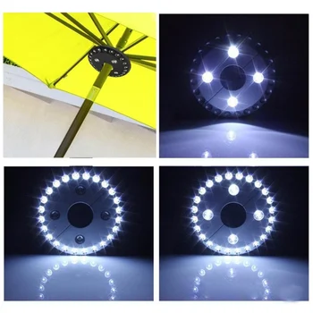 

Led downlight With Outdoor Wireless Patio Umbrella Pole Light Garden Portable Camping Tent Lamp Emergency Light