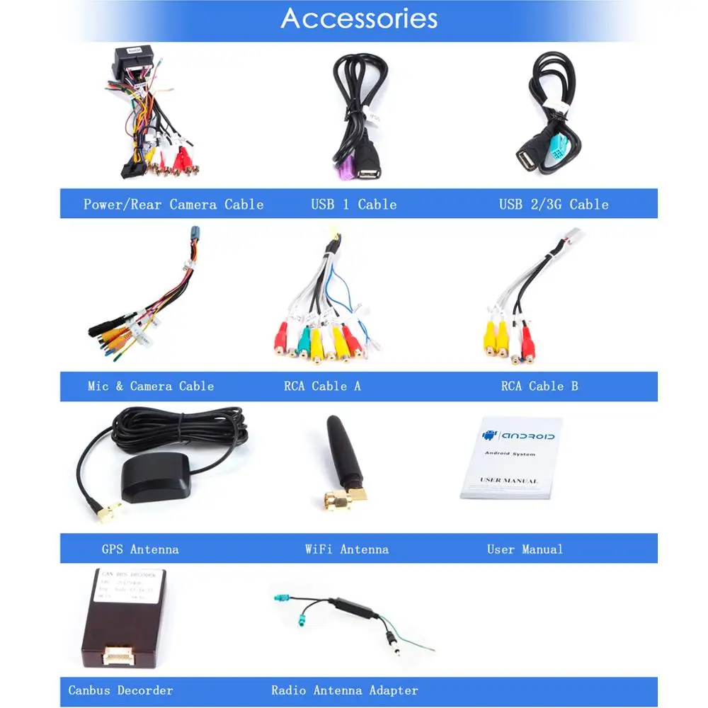 Perfect 7"Android 9.0 PX6 4G+64G Car DVD Multimedia Player For Mercedes Benz C CLK CLS CLC Class W203 W209 W219 GPS Navigation Radio DSP 3