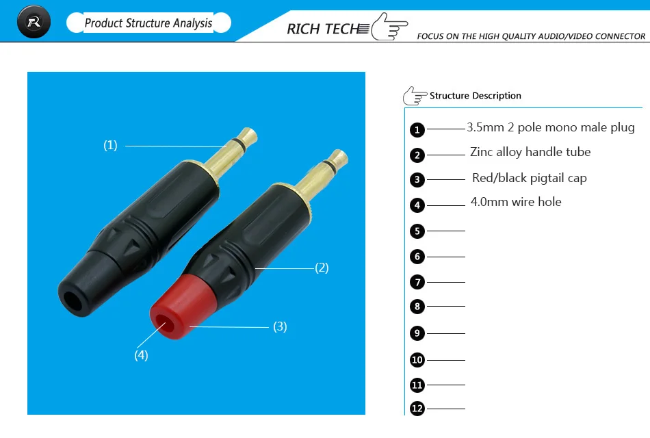 4 Product structure analysis
