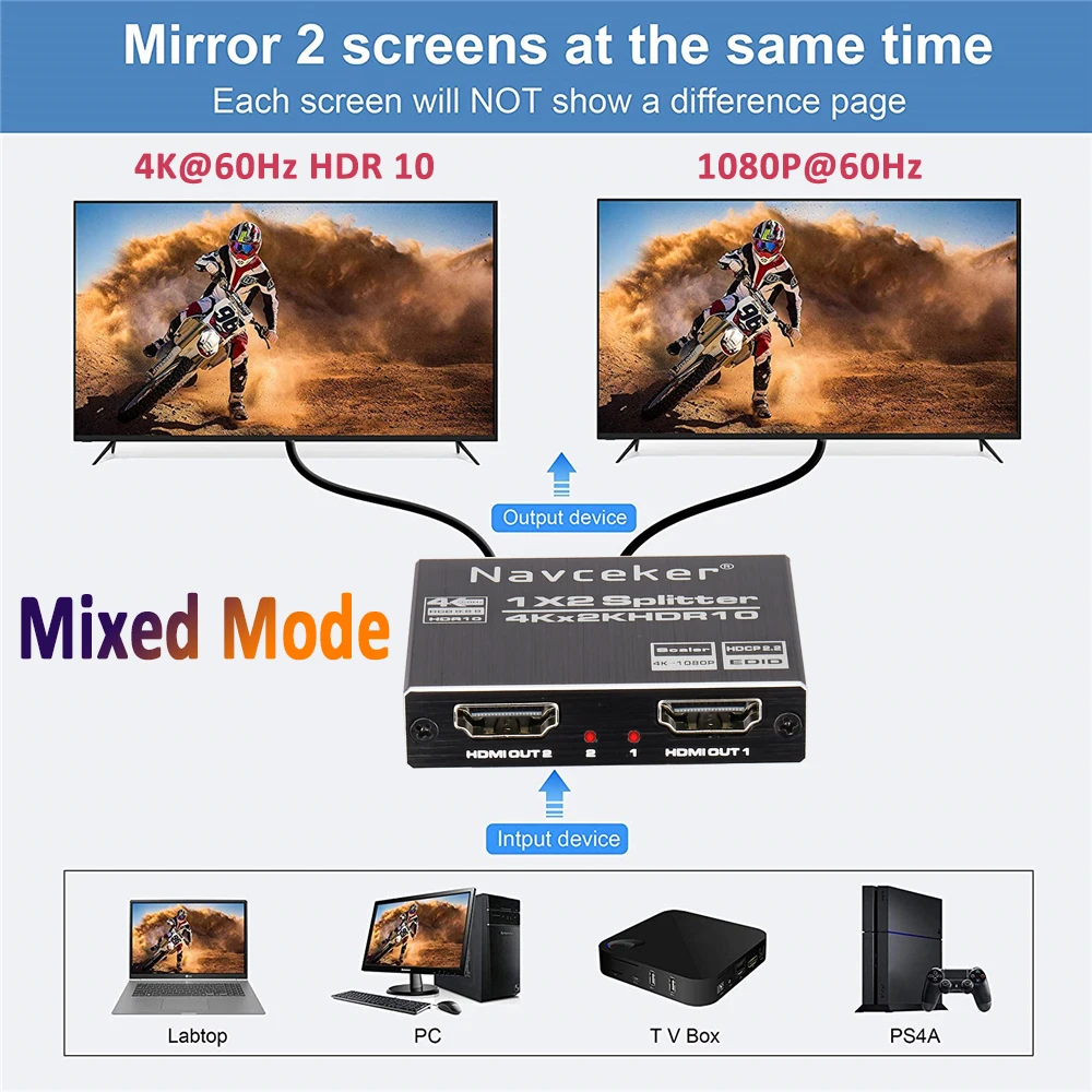 Mixed mode