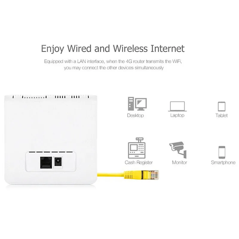 300 Мбит/с Wi Fi роутер 4G Lte Cpe мобильный с поддержкой порта LAN порт SIM карты