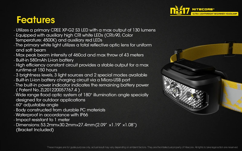 Nitecore NU17 Ultra Lightweight Beginner Headlamp (29)