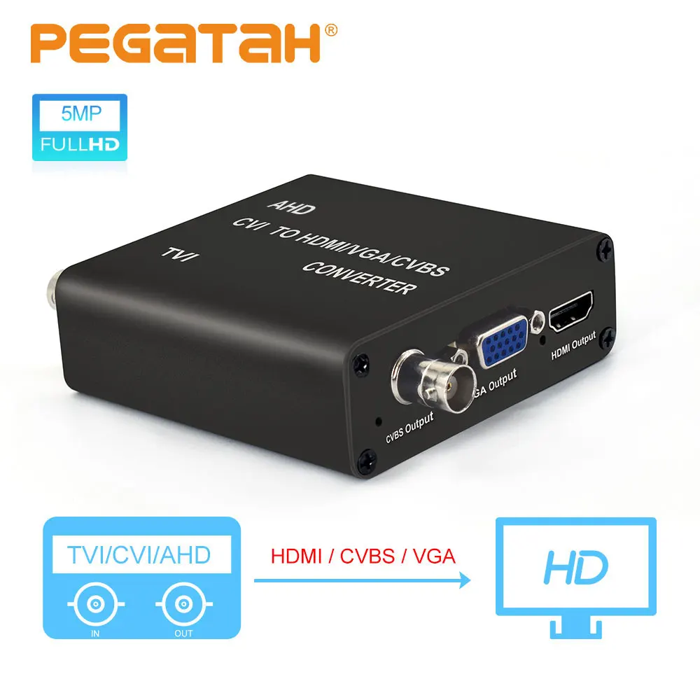 

Camera Video Converter 720P 1080P TVI/AHD/CVI to HDMI/CVBS/VGA Converter looping TVI/AHD/CVI output