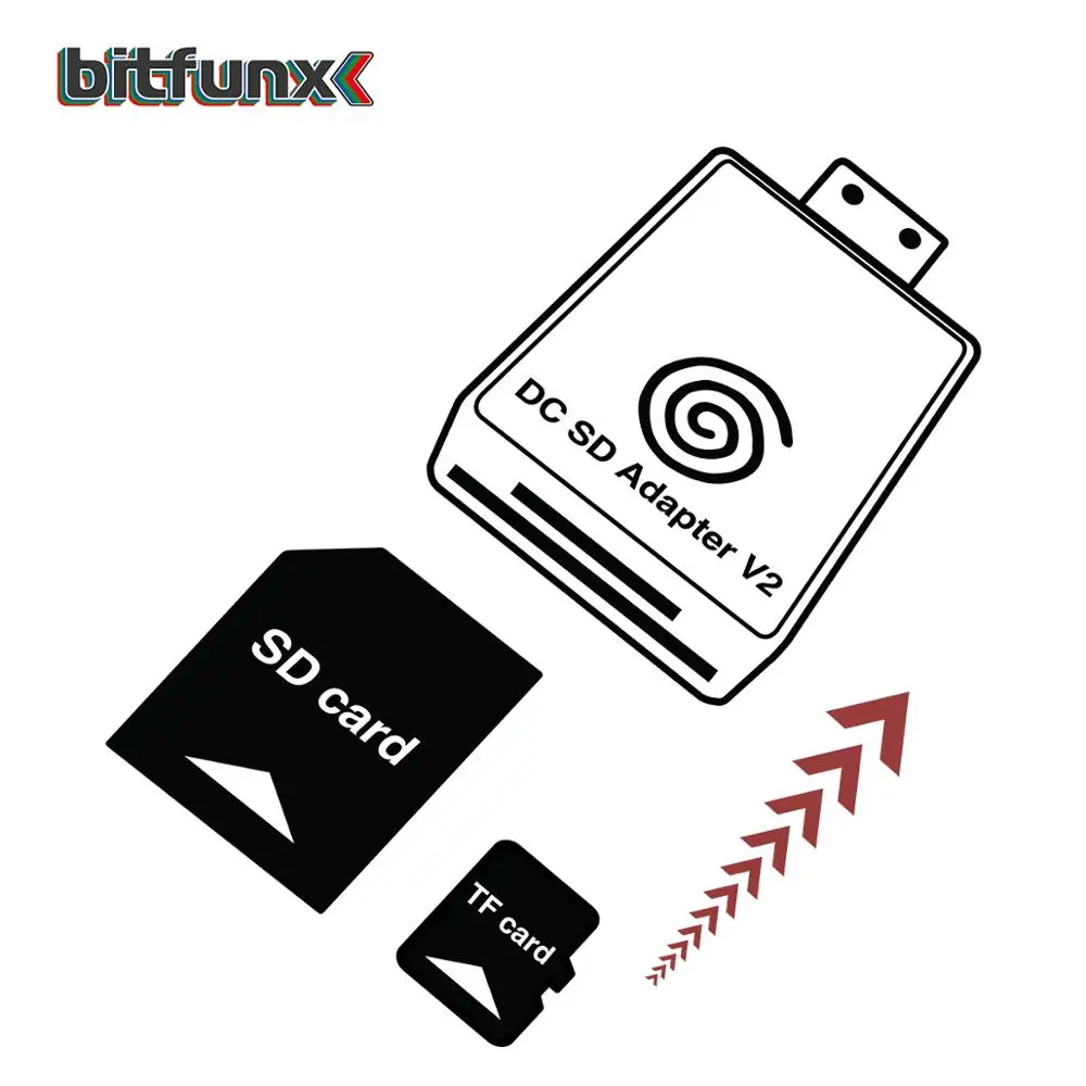 Bitfunx-dc sd tfカードアダプター、セガドームキャストおよびcd