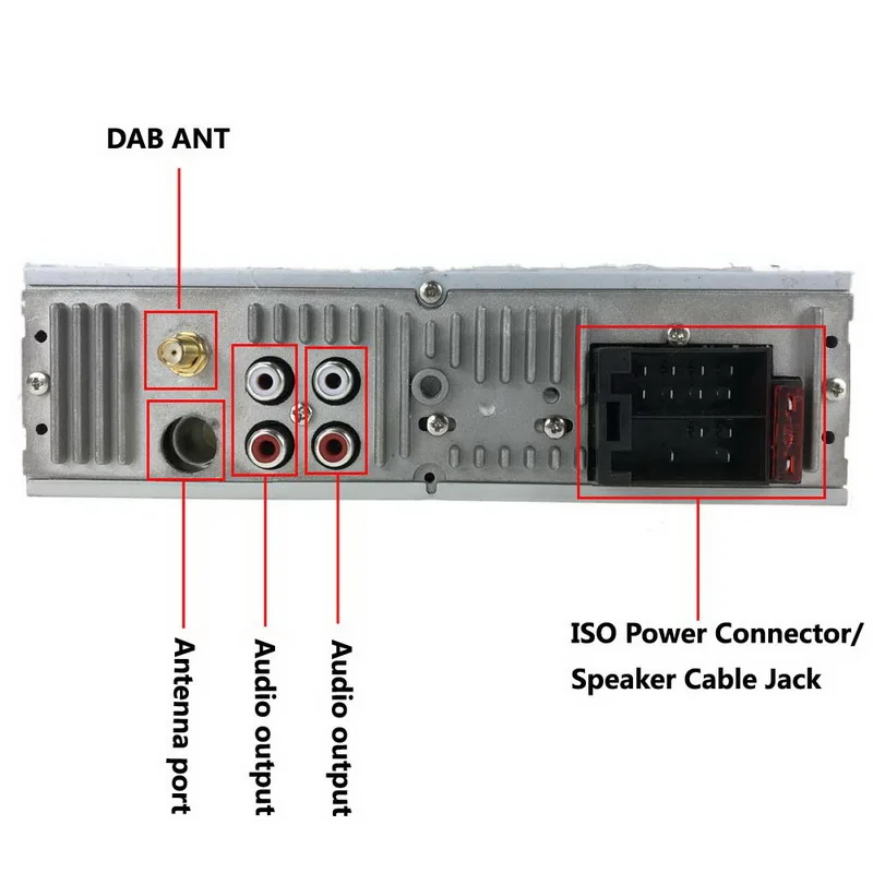 Radio con Bluetooth A2DP para coche, reproductor multimedia con manos  libres, RDS, FM, AM, TF, USB, Aux, aplicación remota, ISO, estéreo, 1 Din,  DAB Plus, 1089DAB - AliExpress