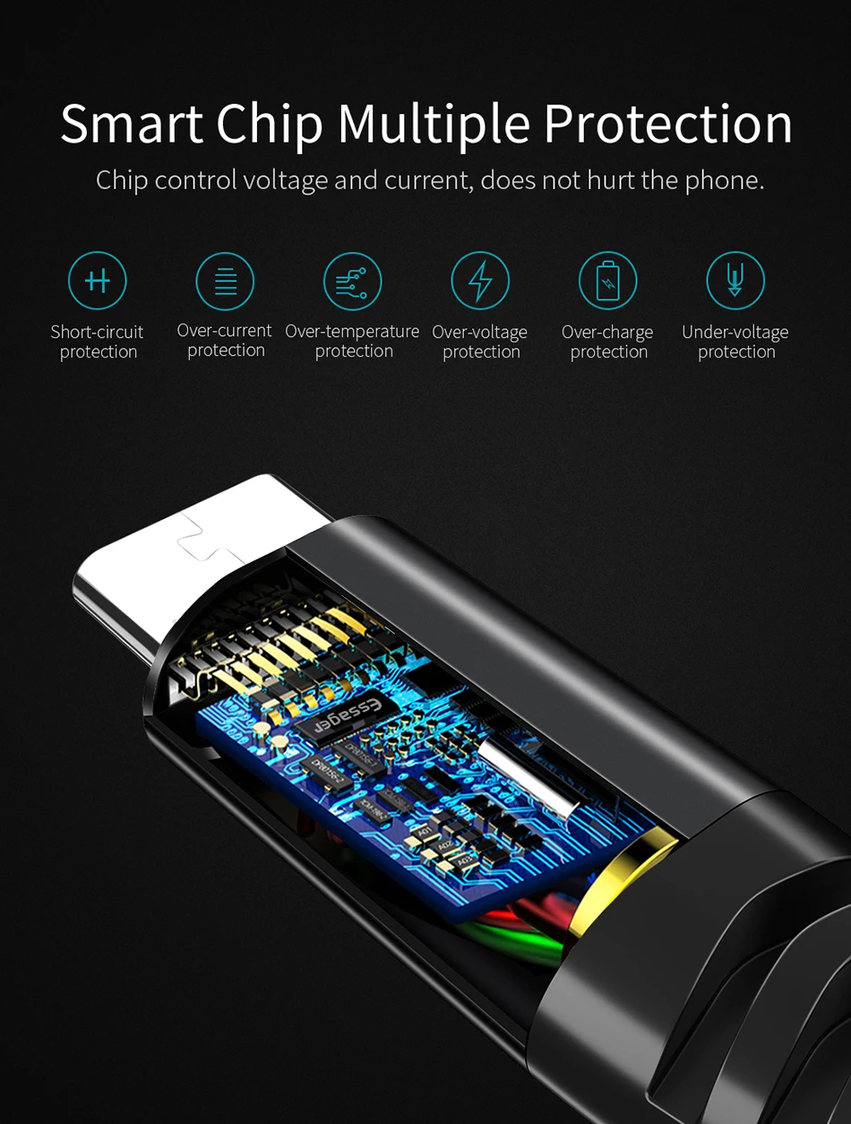 Essager usb type C кабель для Xiaomi mi 9 8 mi 9 mi 8 huawei P20 lite samsung S10 S9 Быстрая зарядка USBC кабель type-c USB-C зарядное устройство