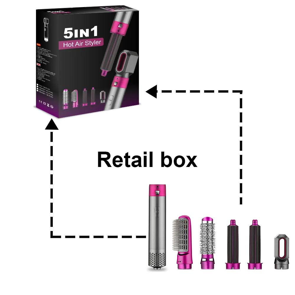 Air styler 5 en 1 – The Shiz'Box