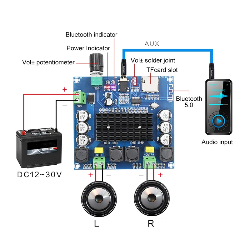 5,0 Bluetooth усилитель плата TDA7498 Автомобильный цифровой усилитель мощности стерео усилитель 2,0 hifi эквалайзер регулятор громкости Amp 100 Вт* 2 DC12V 30 в