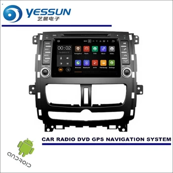 

YESSUN For Nissan Shuaike / Succe 2011~2015 CD DVD GPS Player Navi Radio Stereo Screen Car Multimedia Navigation Wince / Android