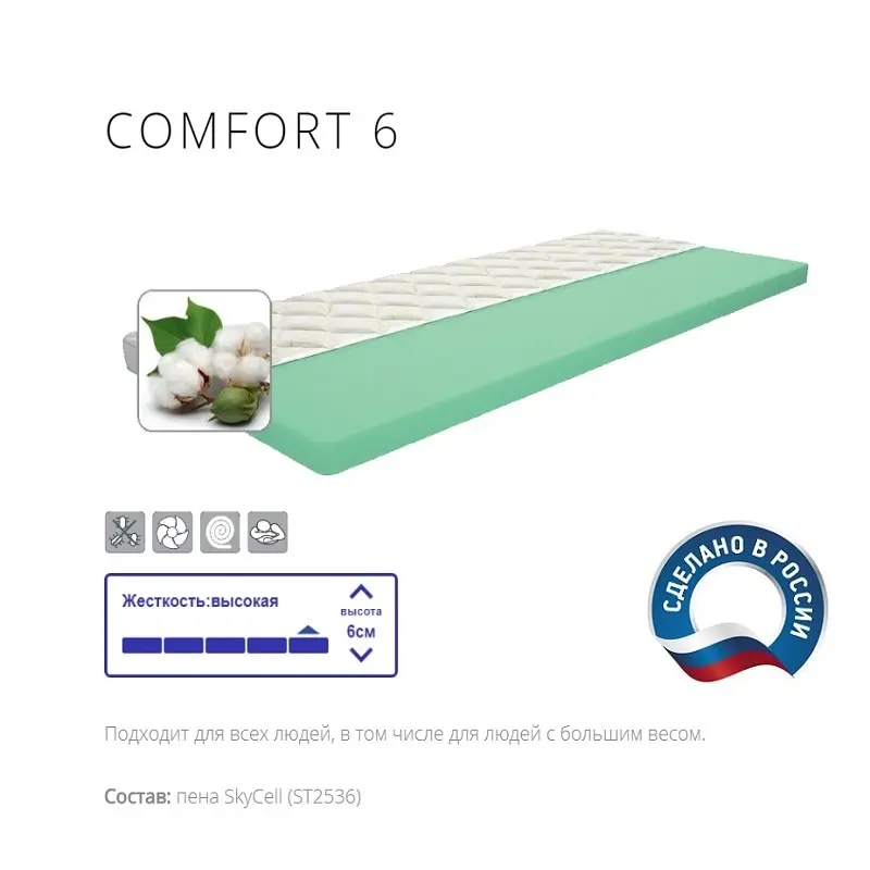 Матрас - nоппер IQ Sleep COMFORT-6 высота = 6 см. Delicatex топпер матрас | Мебель