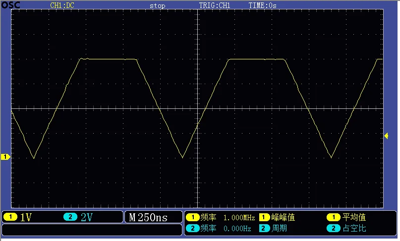 STM32 oscilloscope, 100Mhz sampling rate, oscilloscope tutorial design tutorial OSC508/OSC506