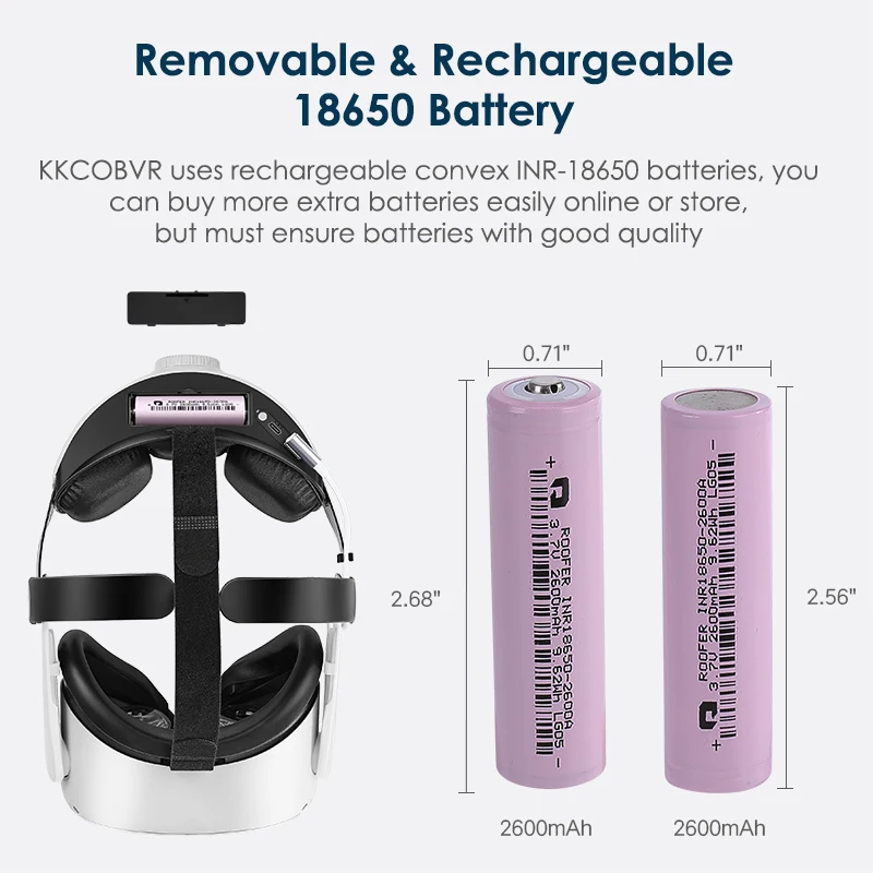 Cinta para Oculus Pacote de Auréola Adesivos de Proteção para Quest2 Kkcobvr Substituição Elite Quest 2 Bateria Cinta vr Acessórios q2 - Image 2