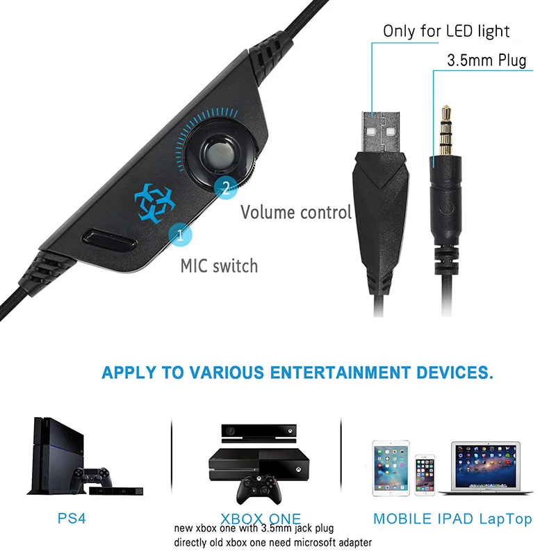 V3 проводные наушники светодиодный свет гарнитура игровые наушники для компьютера с микрофоном auriculares con кабель для PS4/Xbox One/PC
