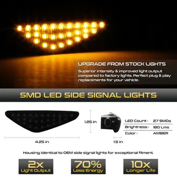 

2pcs Side Marker Light Amber Always Bright Durable For BMW E70 E71 E72 F25 LED High Quality And New Car Lights