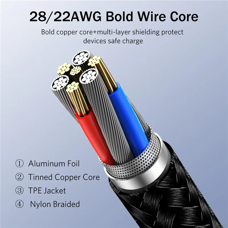 Магнитный USB кабель GTWIN для iPhone 12 11 Pro Samsung S10 S9 Huawei Xiaomi микро быстрой зарядки Type C